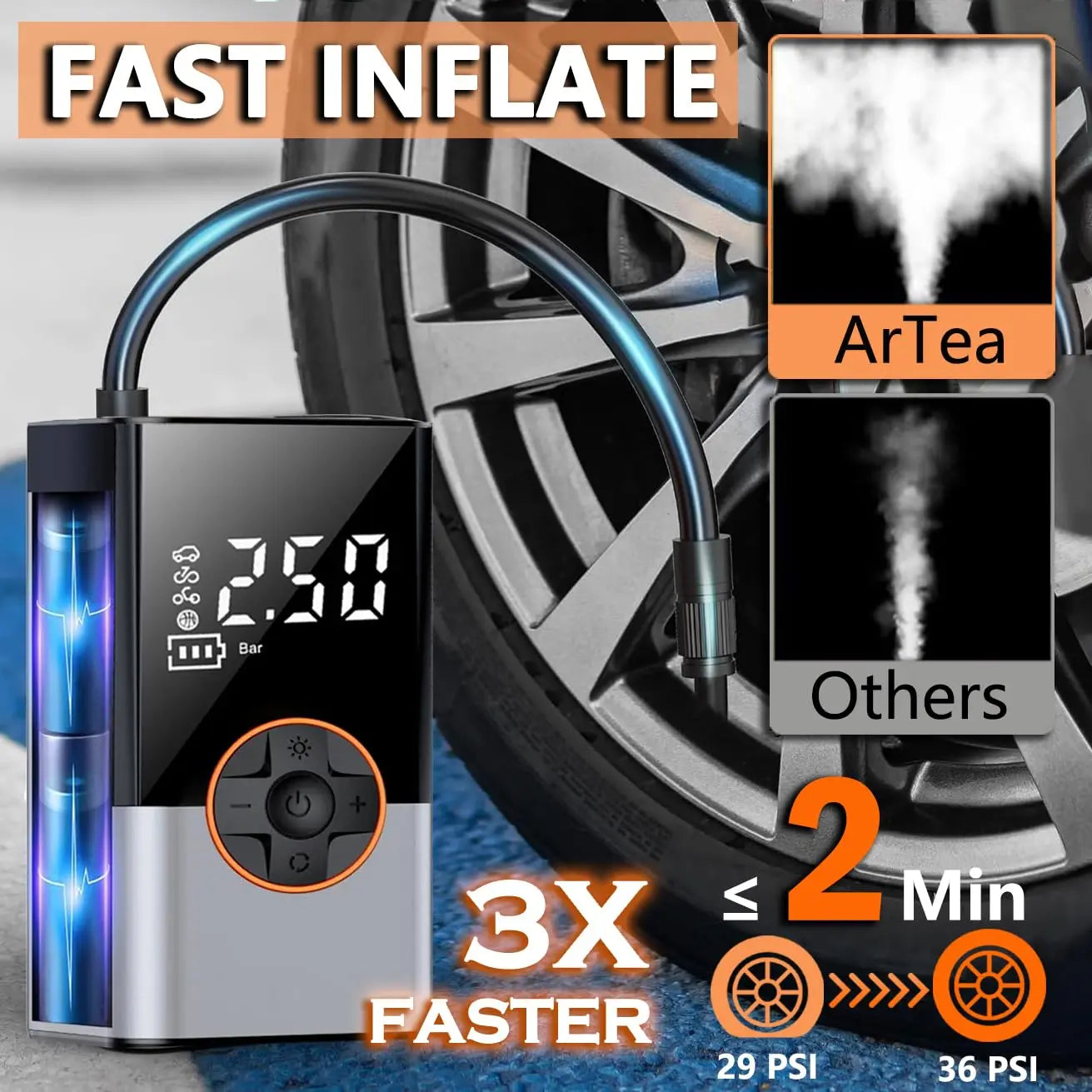 Portable Air Compressor: Cordless Tire Inflator 