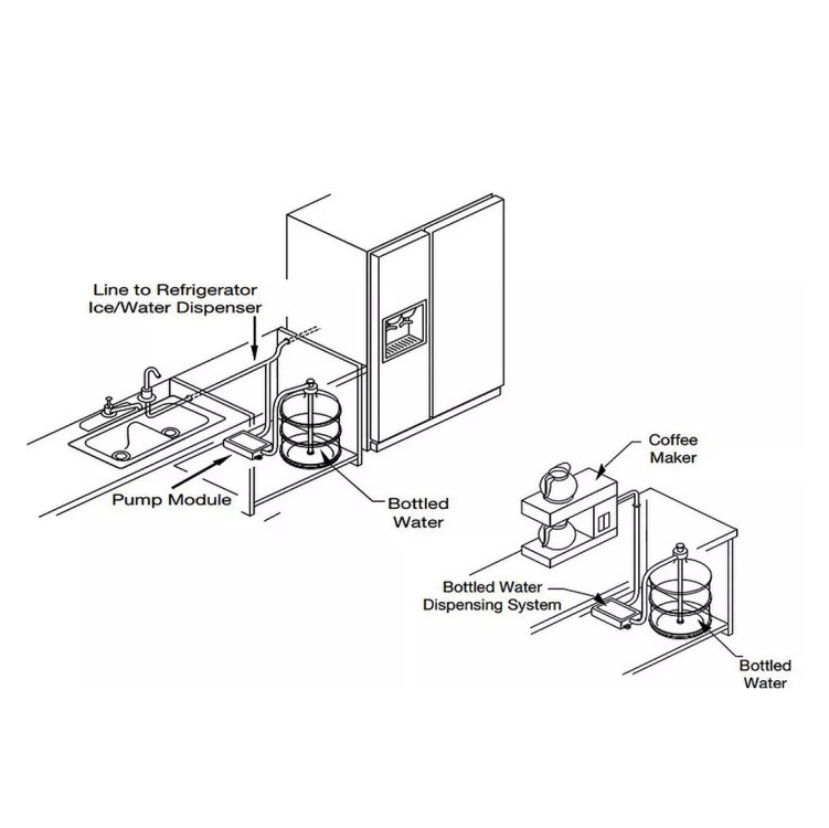 Bottle Mouth Hydraulic Electric Water Dispenser - Product view 2 White electric bottle-mouth diaphragm water dispenser pump - Product view 2