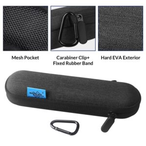 EVA protective carry case for a personal water filter straw - Main product view